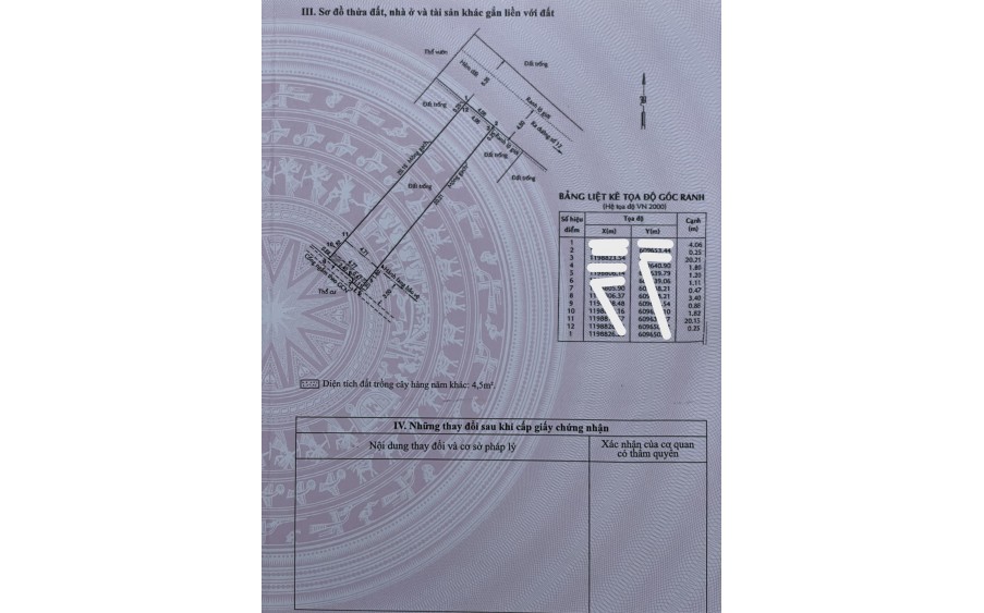 Chính Chủ Cần bán Đất Full Thổ Cư Trường Thọ, Thủ Đức, HXH, Khu Vực Dân trí Cao, Xây Nhà Ở Ngay